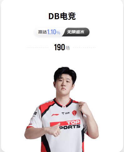 詹姆斯新赛季年薪3876529美元 与小乔丹康利等并列联盟第292高